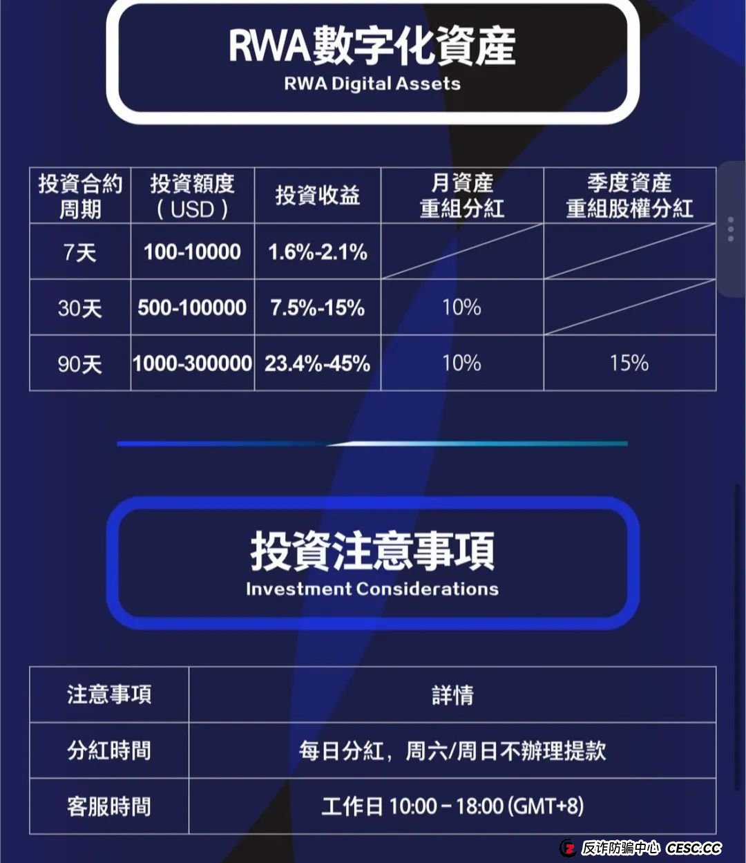 联合旅业涉嫌资金盘：文旅投资外衣下的传销陷阱，注意警惕。(4)