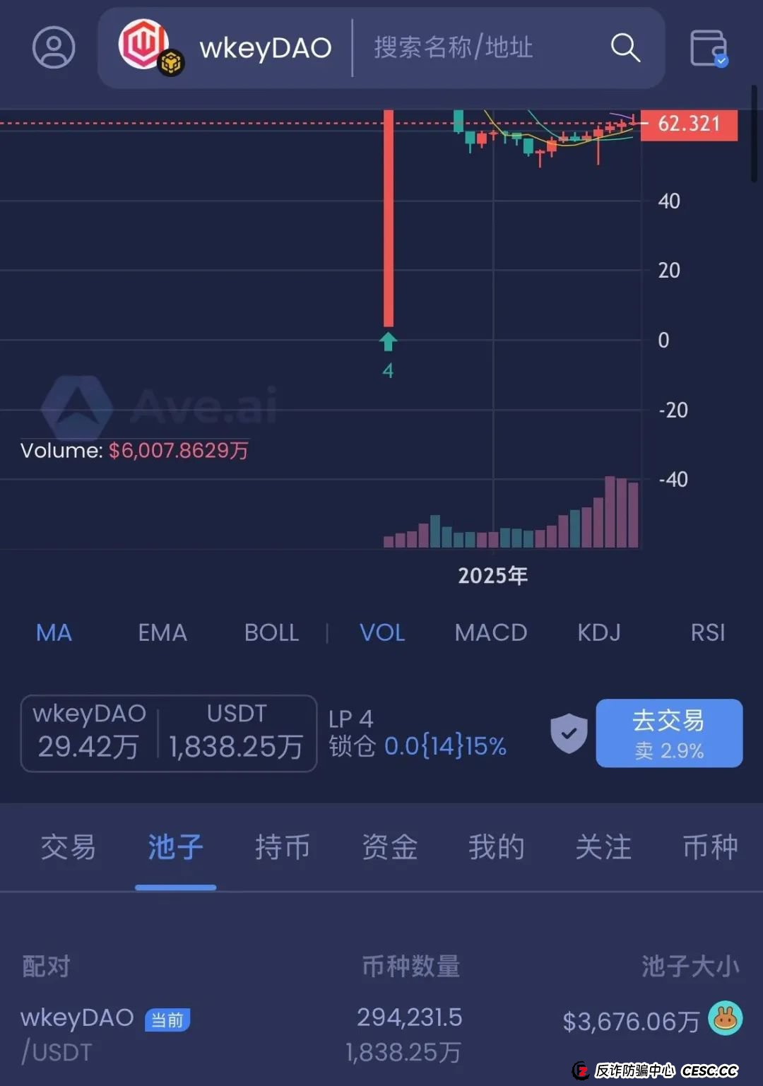 警惕打着Web3.0旗帜，上线4个月圈钱10亿，WkeyDAO分红资金盘，你不知道的事。(9)