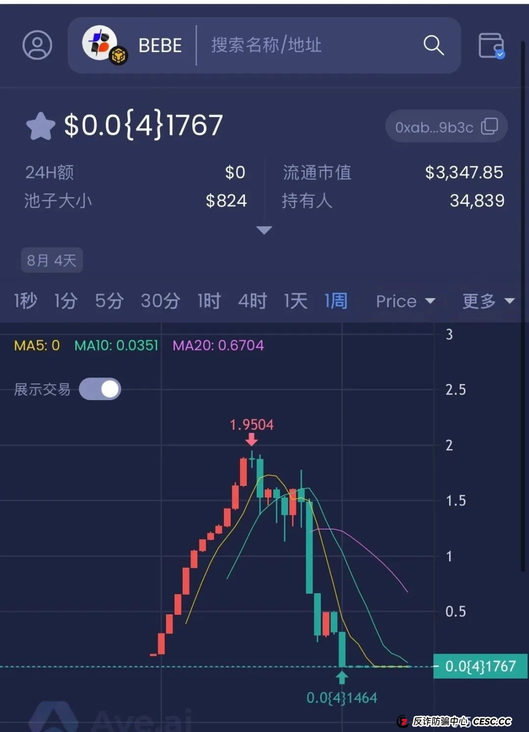 警惕打着Web3.0旗帜，上线4个月圈钱10亿，WkeyDAO分红资金盘，你不知道的事。(10)