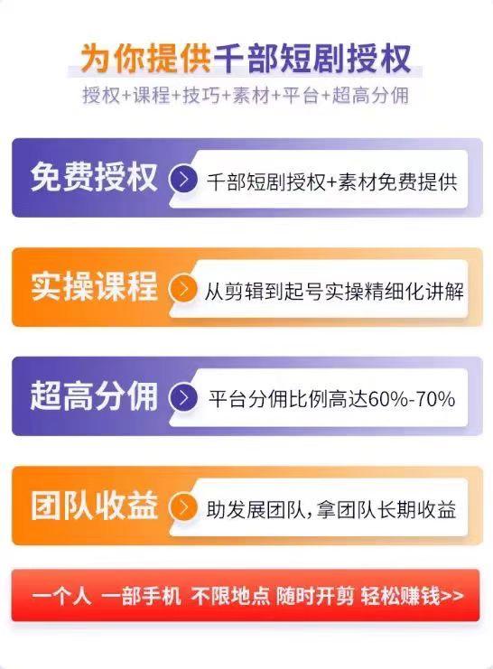 抖音快手 短剧变现 ai自 动剪辑（全程免费利润2/8分），日收益300+(1)