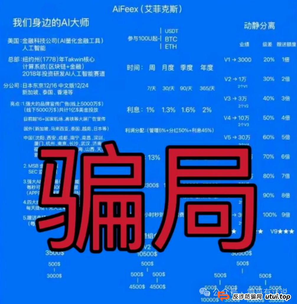 艾菲克斯AIFeex暴雷预警！震哥带你扒皮量化资金盘套路(3)