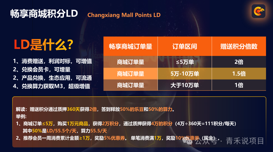 警惕！“畅享世界”未经许可发行数字资产，多层代理机制、消费高额返利行为或涉传销(5)