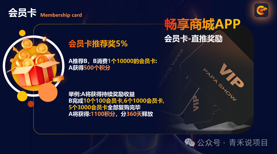 警惕！“畅享世界”未经许可发行数字资产，多层代理机制、消费高额返利行为或涉传销(9)