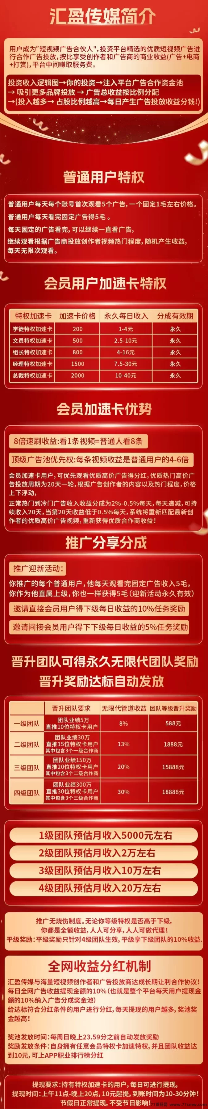 利用碎片时间轻松赚零花钱：5个广告任务助你稳定赚取收溢！(3)