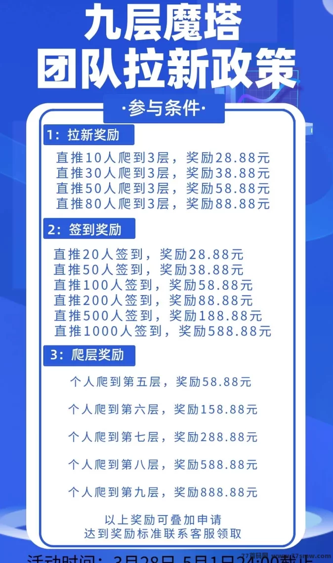 《九层魔塔》新手也能轻松赚，零成本操作稳定收溢！(2)