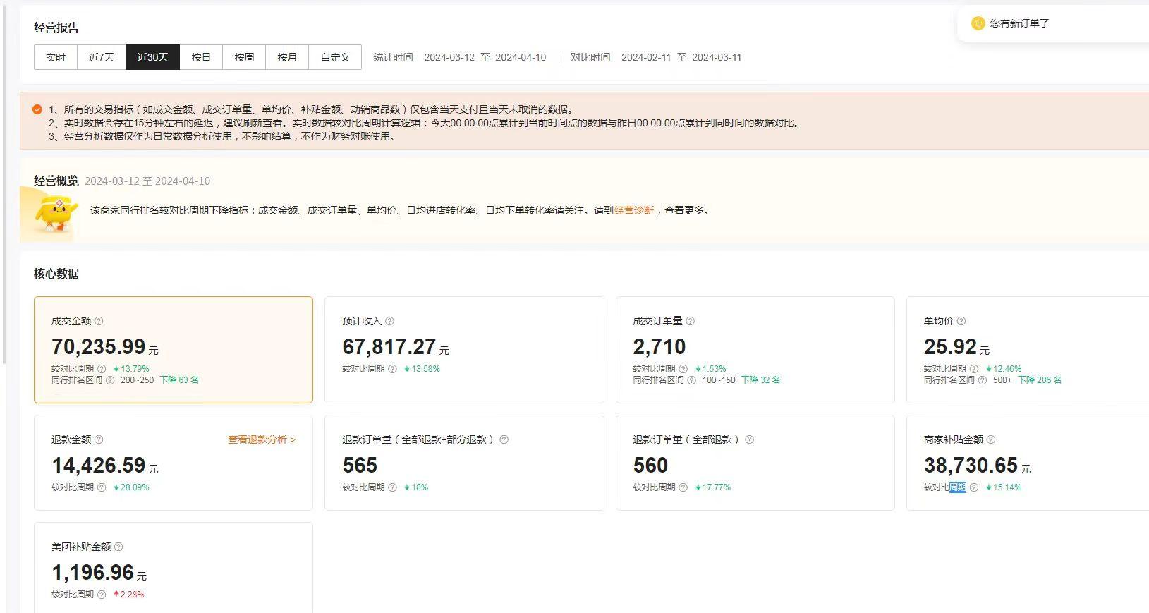 美团客服项目，月收益2W+，长久 稳定，工作室 可批量复制(3)