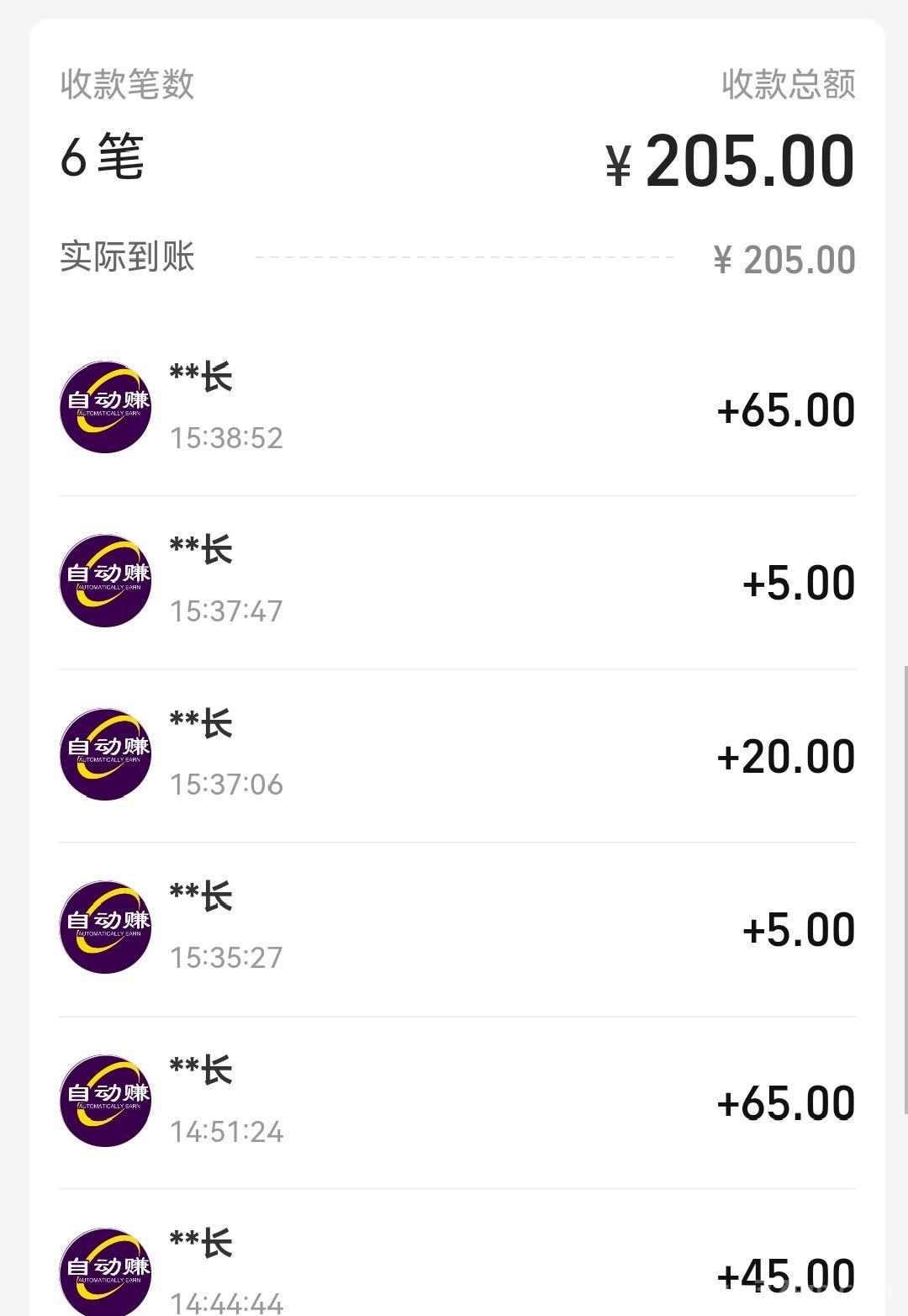 手机电脑全自动赚真的吗？全自动赚最新挂机入口(5)