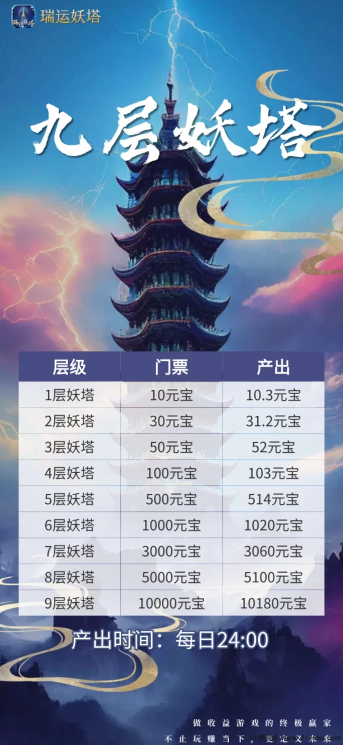 瑞运妖塔团长招募中，稳定收溢，灵活玩法，轻松赚取圆宝！(2)