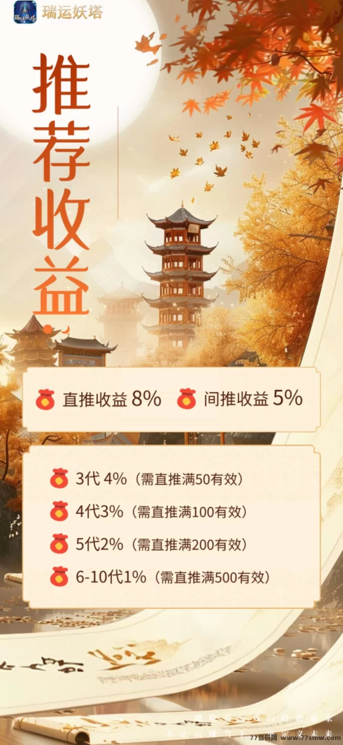 瑞运妖塔团长招募中，稳定收溢，灵活玩法，轻松赚取圆宝！(5)