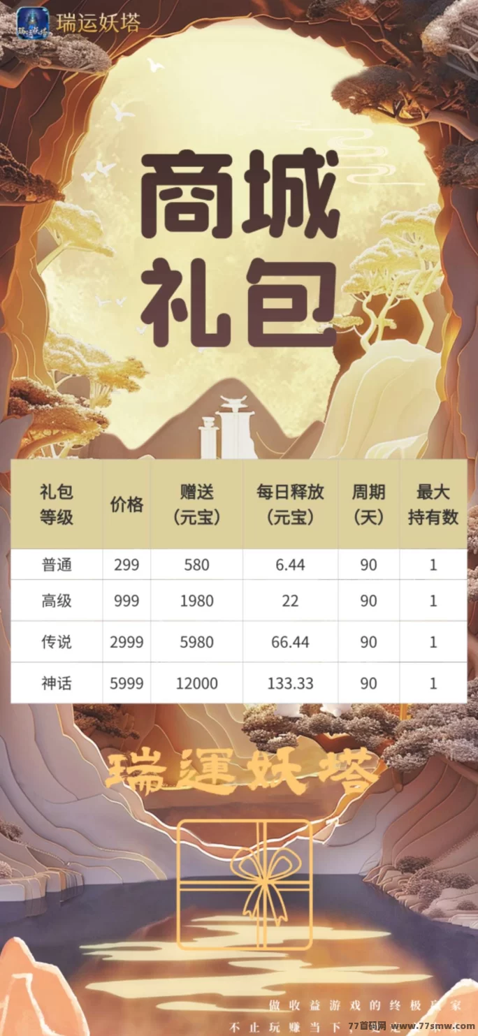 瑞运妖塔团长招募中，稳定收溢，灵活玩法，轻松赚取圆宝！(7)