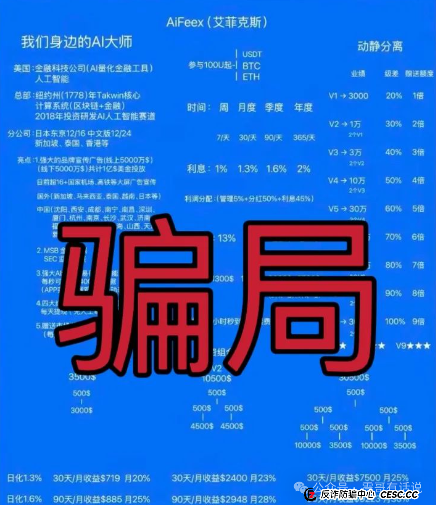AiFeex（艾菲克斯量化）资金盘骗局预警，震哥提醒别接盘(3)