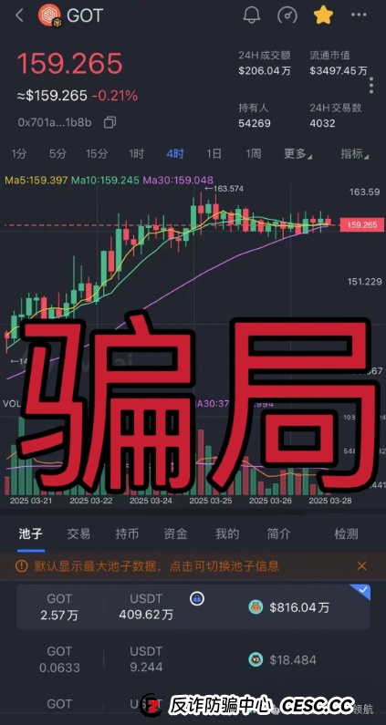 深度起底＂黄金协议＂资金盘骗局：操盘手的＂三盘互保＂收割术(3)
