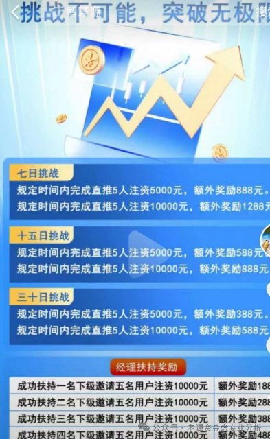 曝光【智慧源】股票跟单、只为榨干你的钱包而来！(5)