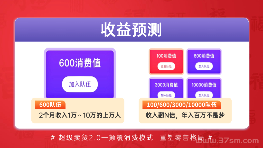 【超级乐分享】全网首创娱乐电商平台，加入越早赚得越多！(8)