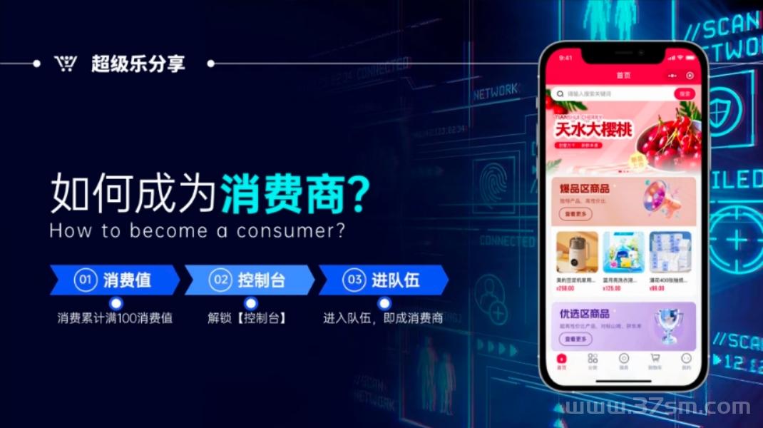 【超级乐分享】全网首创娱乐电商平台，加入越早赚得越多！(5)