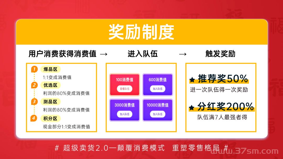 【超级乐分享】全网首创娱乐电商平台，加入越早赚得越多！(7)