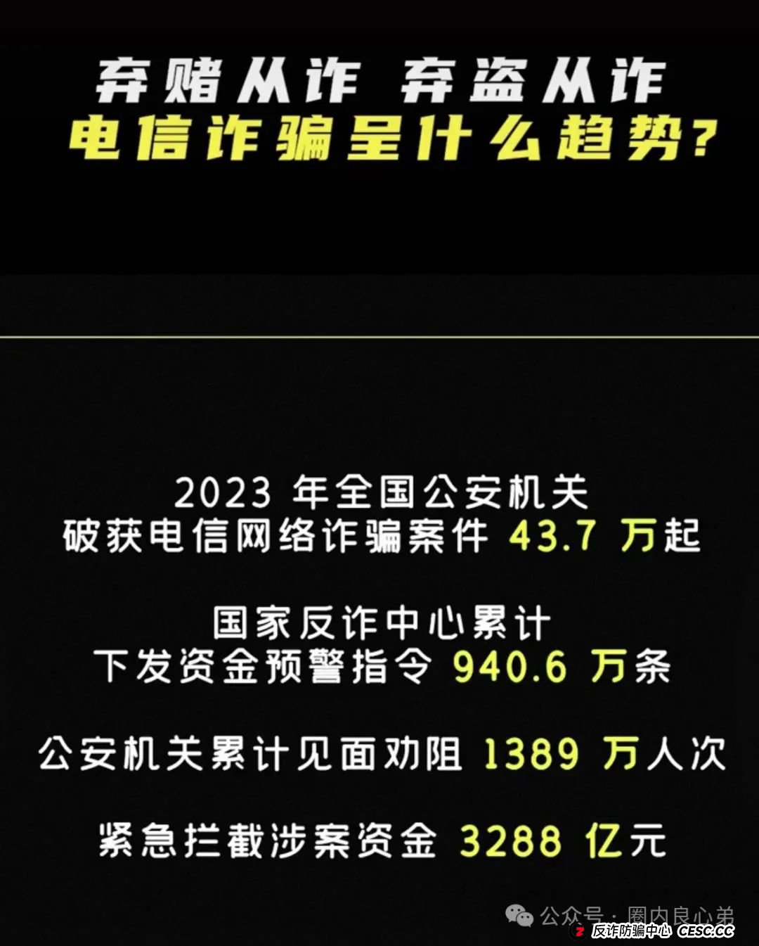Lianhe联合智算中心，打着AI旗号，做算力租凭返利，目前已经尾声，注意警惕。(2)
