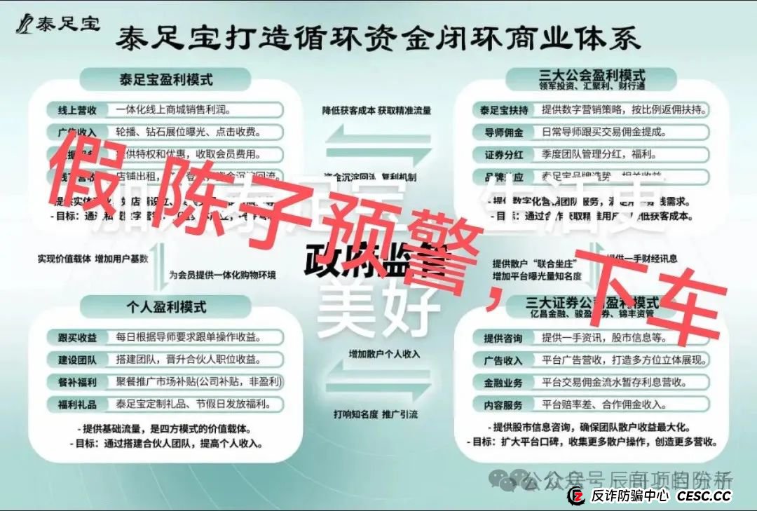 【曝光】“泰足宝”资金盘即将崩盘，操盘手圈钱过亿，投资者血本无归，马上撤离！！！(4)