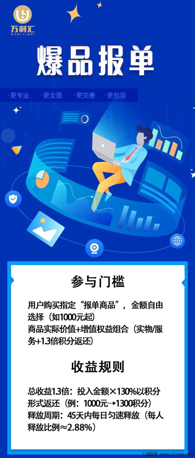 《万利汇》扶持团队上线！零投玩法轻松赚！(8)