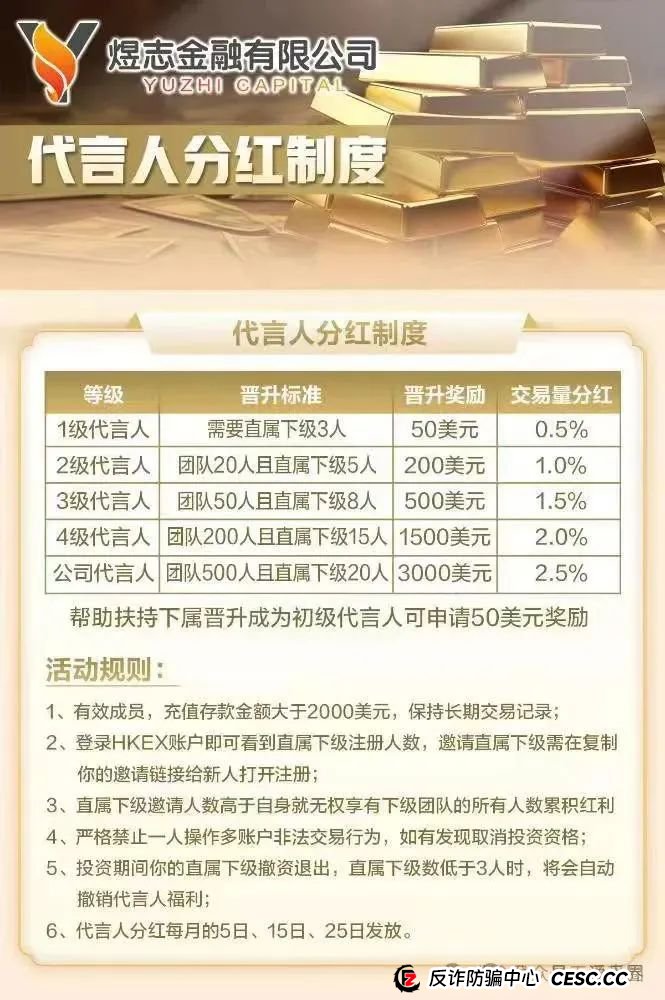 揭秘HKEX交易所煜志金融骗局：圈钱过亿，部分团队已经撤离，即将崩盘跑路！(4)