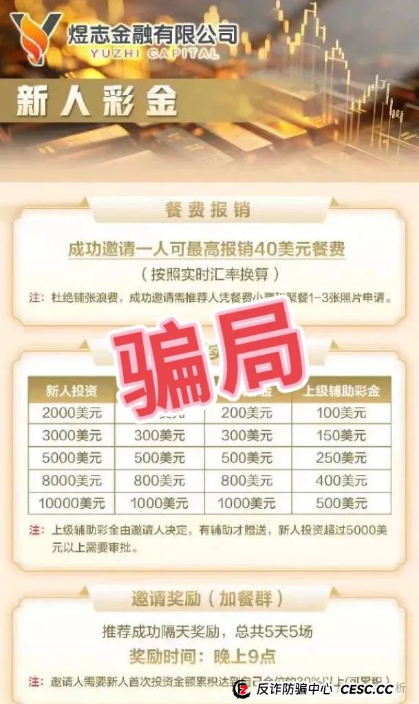 HKEX煜志金融交易所带单类资金盘骗局，操盘手圈钱过亿，即将崩盘跑路！(2)
