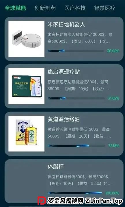 曝光 | 最新资金盘骗局，启迪医疗，MCNGLCBAL交易所，哆米商城，悠然境，有你参与的吗？(2)