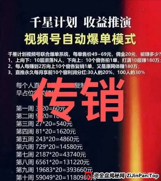 曝光 | 最新资金盘骗局，启迪医疗，MCNGLCBAL交易所，哆米商城，悠然境，有你参与的吗？(7)