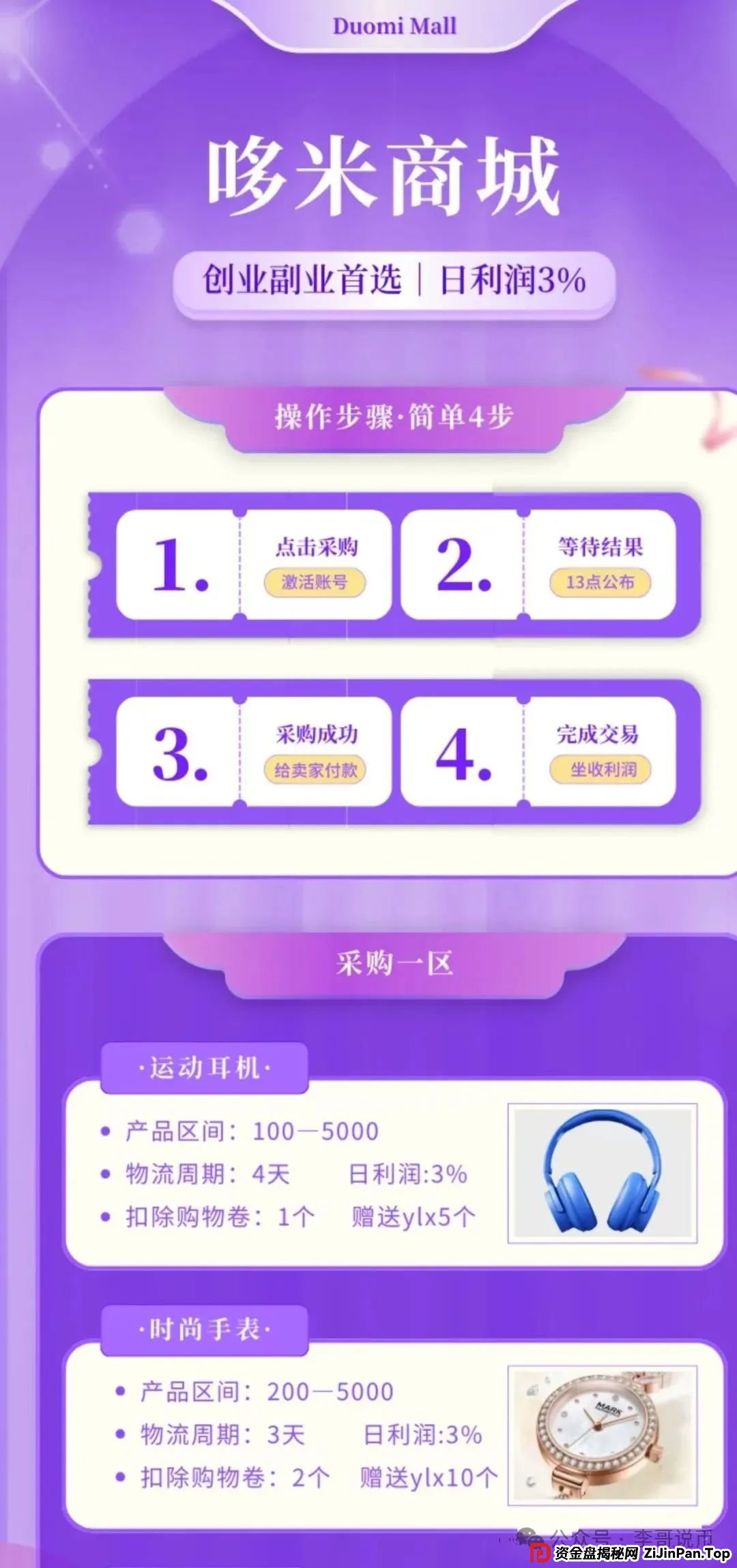 曝光 | 最新资金盘骗局，启迪医疗，MCNGLCBAL交易所，哆米商城，悠然境，有你参与的吗？(6)