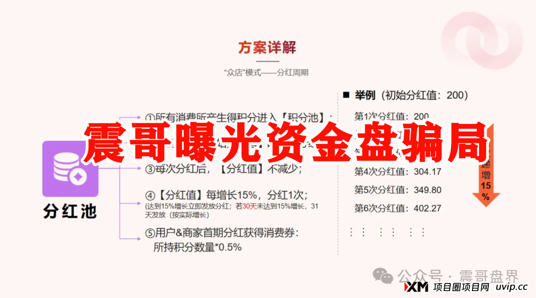 我店生活生活是正规合法的吗？震哥扒皮“我店生活”：是商业创新还是资金盘陷阱？​(3)