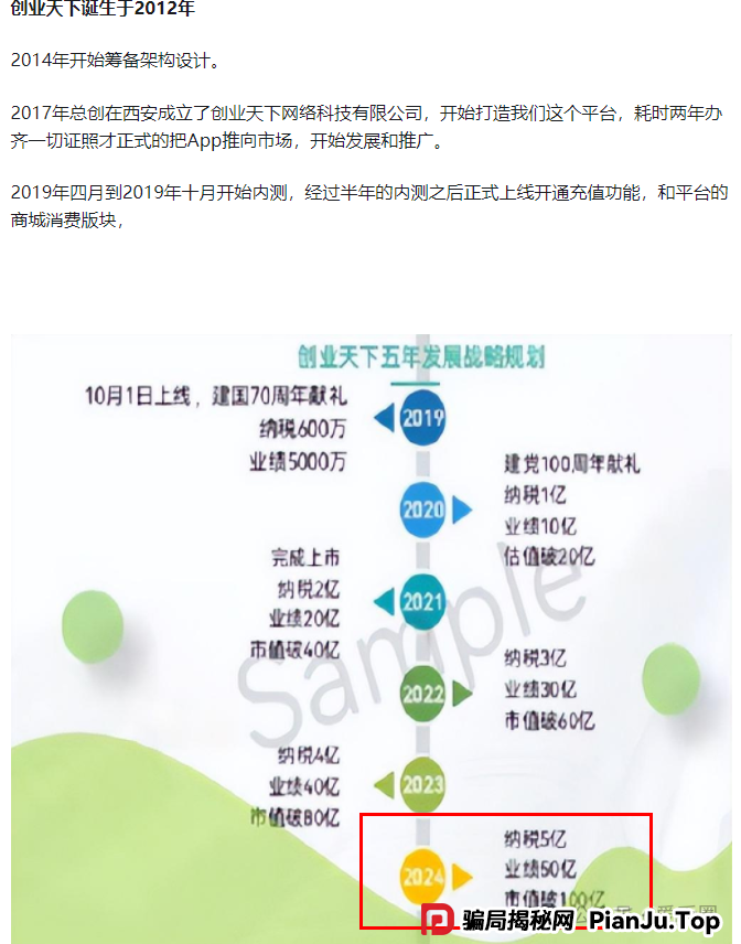 揭秘：创业天下2026年上市吗？创业天下1000原始股值多少钱？