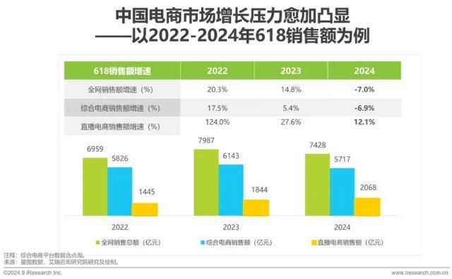 单场成交超1亿，“文化人”董宇辉也学会了“表演”(8)