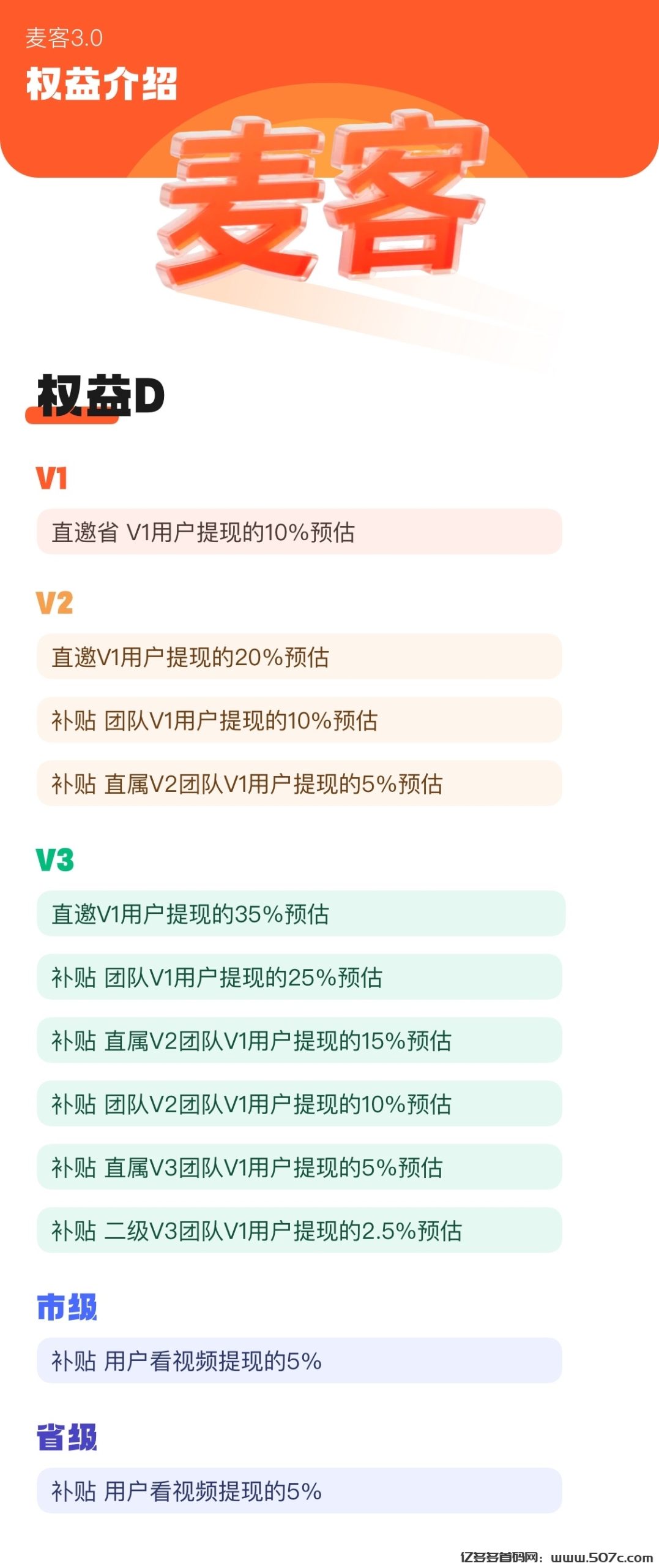 【麦客3.0】趣吧旗下新平台，多个版块稳定收益，可零撸！(5)