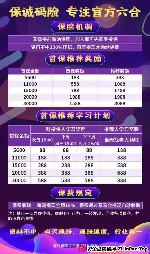 【保诚码险】天帝起底：彩票跟单背后的杀猪盘陷阱，团队长必看防坑指南！(4)