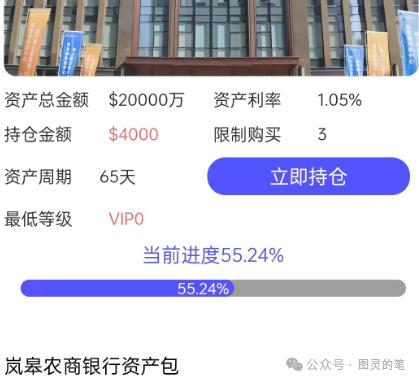 曝光几个诈骗资金盘，共创国际，AXEX，Cbonds，天体交易所，东望集团，众一商学院sky2025还没入的千万别入了！(2)