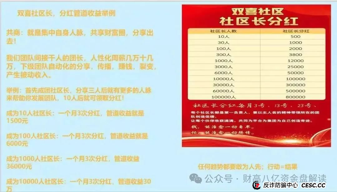 【双喜社区】 彩票跟单资金盘骗局已经单割尽快撤退远离马上全线崩盘(8)