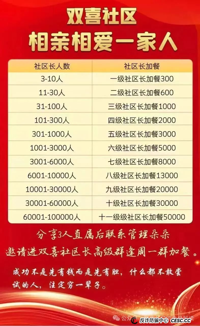 【双喜社区】 彩票跟单资金盘骗局已经单割尽快撤退远离马上全线崩盘(6)
