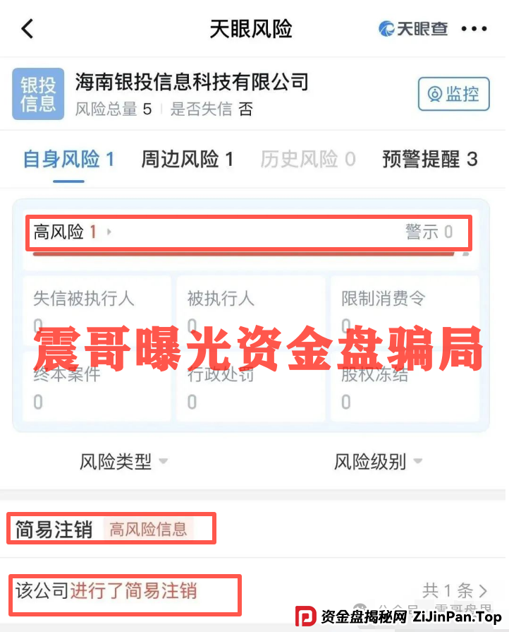 震哥揭秘：Lianhe联合智算资金盘，别让贪婪蒙蔽双眼​(2)