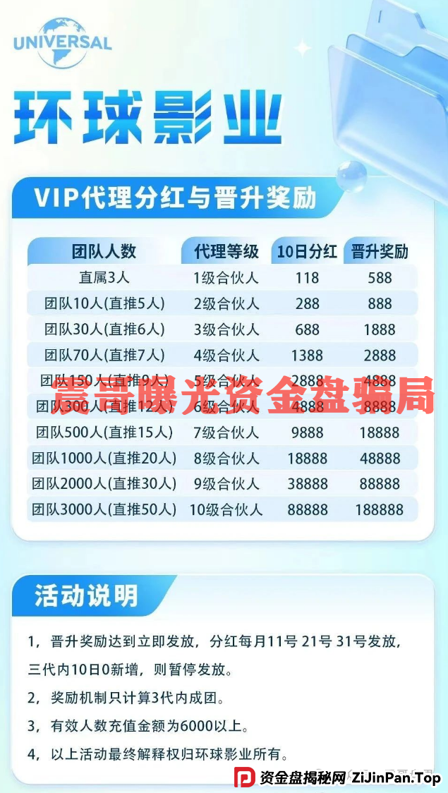 【环球影业】资金盘震哥揭秘：这破盘又来了，赶紧撤！(4)