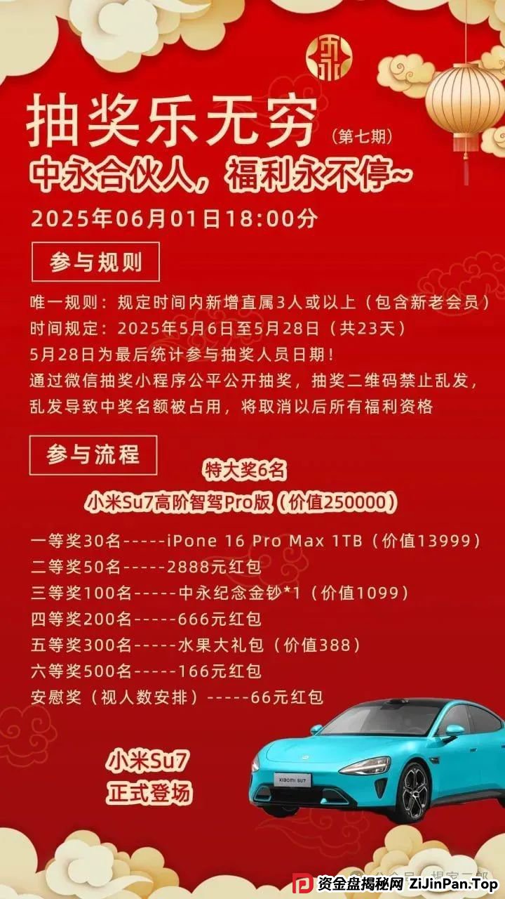 曝光＂中永国昌＂股票跟单资金盘骗局，六月一号前即将崩盘跑路！(4)