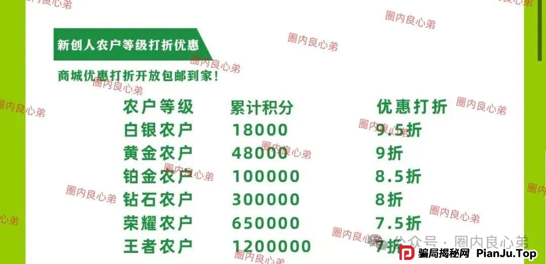 “新创人-SEAC平台”投资理财骗局，注意警惕。(11)