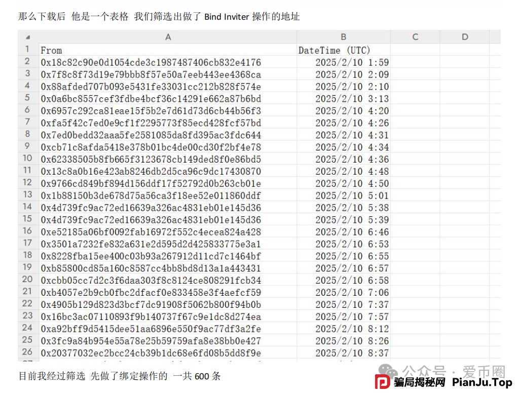 实锤！AIDAV2毫无造血功能，纯纯传销资金盘！雷霆社区与境外操盘手勾结！(11)
