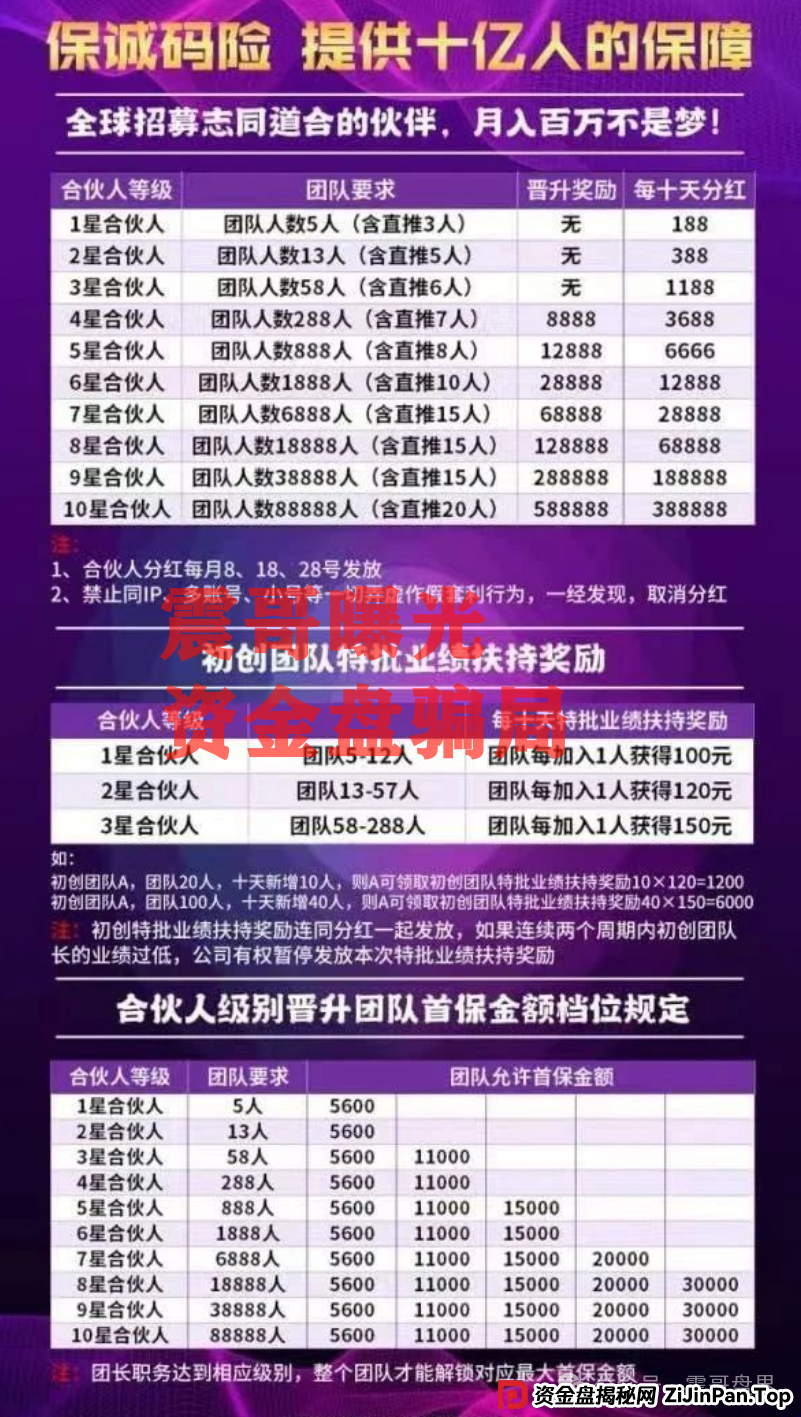 【保诚码险】彩票带单资金盘骗局，团队长涉嫌开设赌场三年起！赶紧撤!(2)