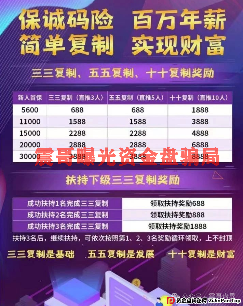 【保诚码险】彩票带单资金盘骗局，团队长涉嫌开设赌场三年起！赶紧撤!(4)