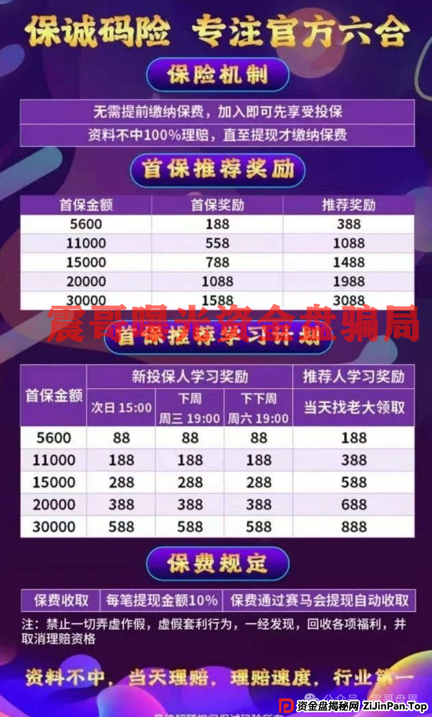 【保诚码险】彩票带单资金盘骗局，团队长涉嫌开设赌场三年起！赶紧撤!(5)