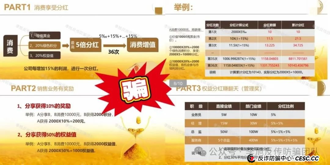 快删！都是诈骗圈套！警惕这11个项目涉嫌非法集资、传销诈骗！当心血本无归！(10)