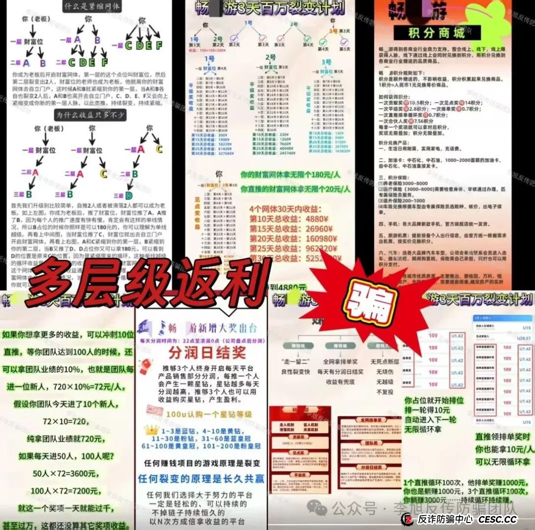 快删！都是诈骗圈套！警惕这11个项目涉嫌非法集资、传销诈骗！当心血本无归！(8)