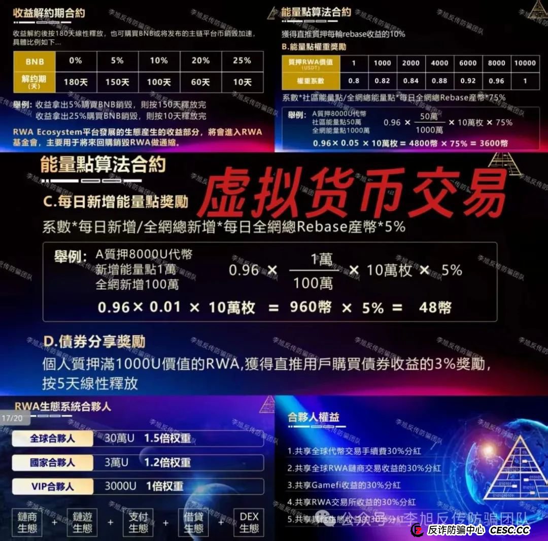 快删！都是诈骗圈套！警惕这11个项目涉嫌非法集资、传销诈骗！当心血本无归！(4)