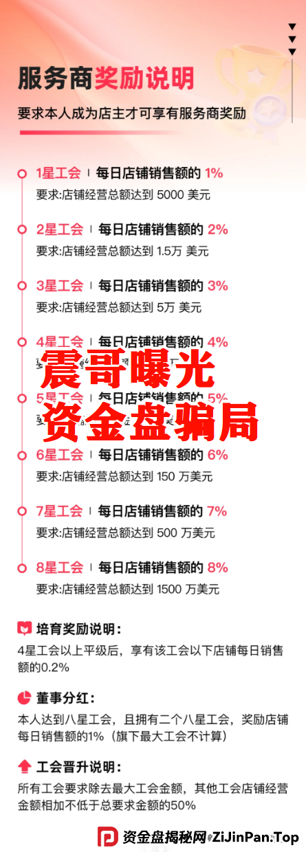 天帝暴击真相｜优哩哩资金盘大起底！这波到底能不能上车？(5)