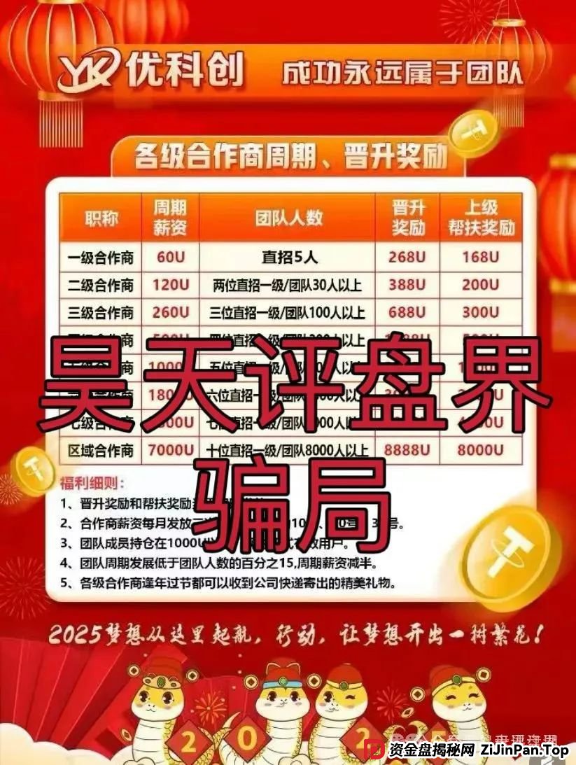 预警：优科创（利鼎交易所）跟单类资金盘骗局，已经开始单割，高度预警，即将崩盘跑路！(1)