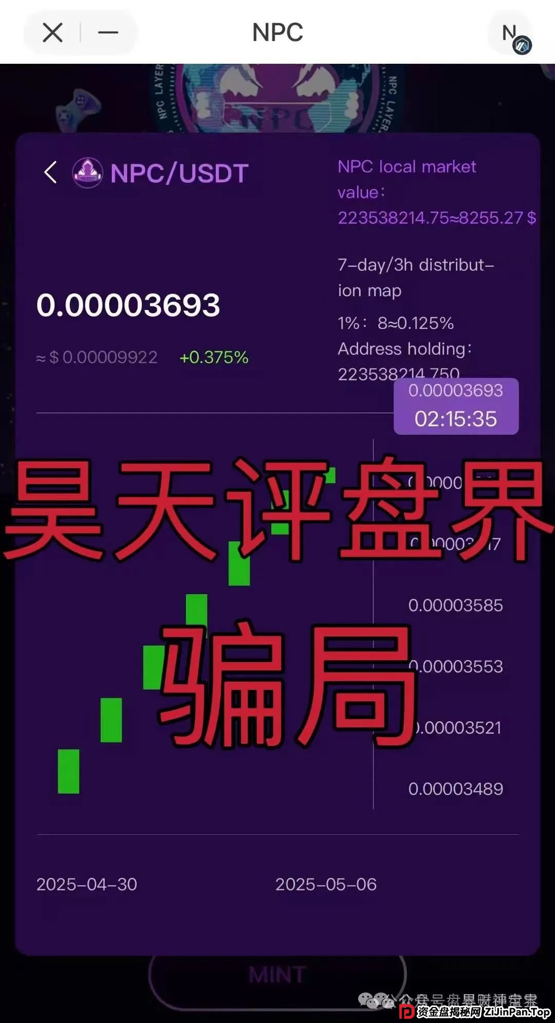 【高度预警】NPC空气币：披着“分红”外衣的资金盘骗局，5万会员深陷，操盘